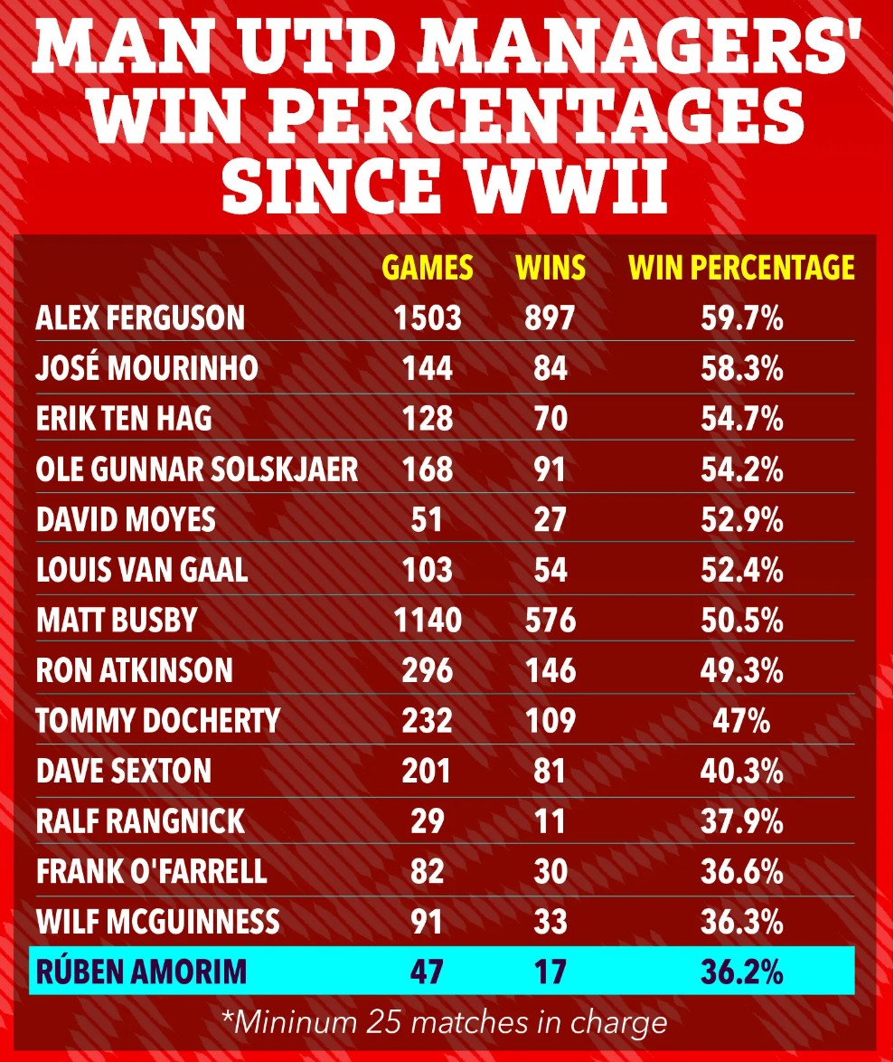 事情的终结, 禁区的触球