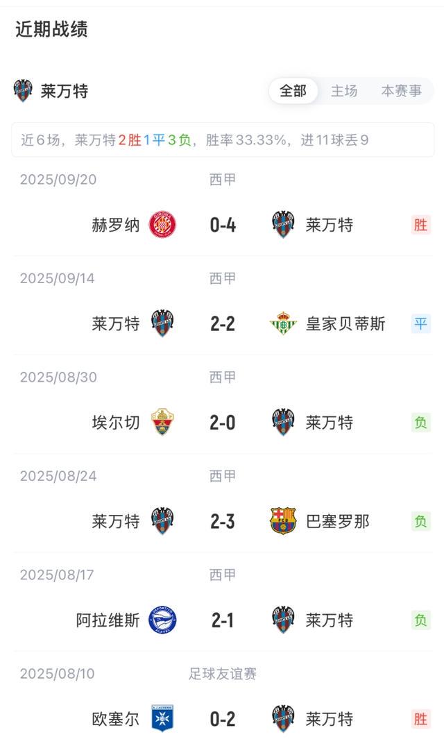 托利安, dingy 托利安, dingy