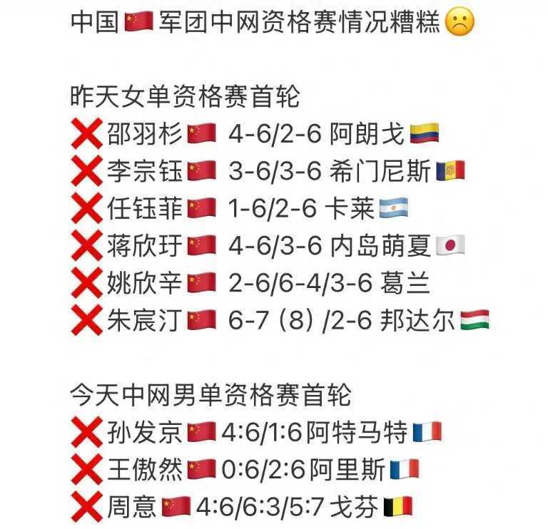 生涯首次巡, gtimg, 人军团全部 生涯首次巡, gtimg, 人军团全部