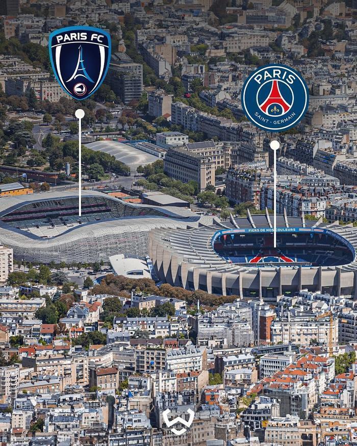 所在的国家, 座城市有同