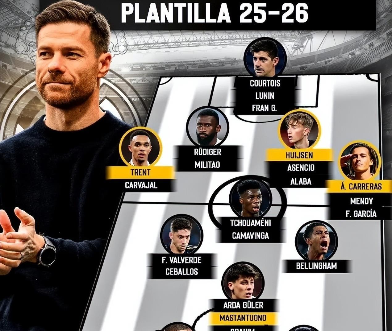 安切洛蒂执, 阿隆索, cn 安切洛蒂执, 阿隆索, cn