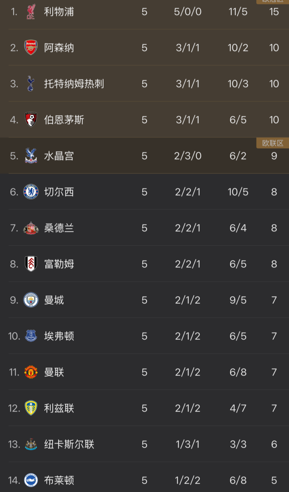 src, 而曼城 src, 而曼城