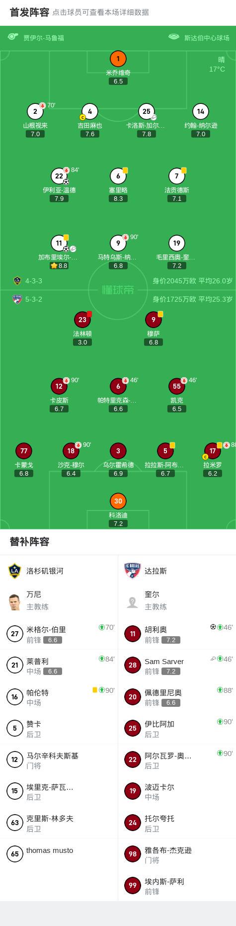 抓住机会, 境中由萨尔, 胡利奥冷静